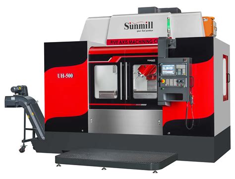 5 axies cnc machining center|5 axis cnc milling.